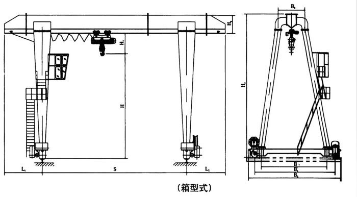 MH型電動葫蘆門式起重機（箱式）